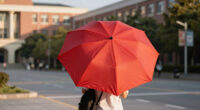 Best Compact Umbrellas for Campus Travel